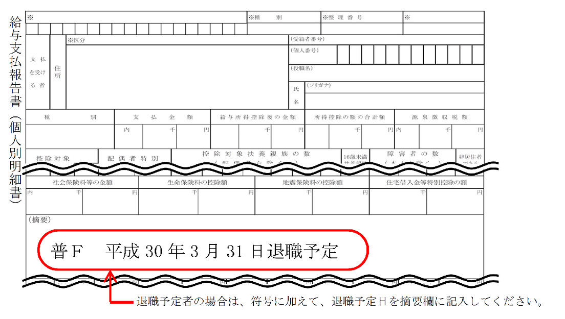 個人別明細の摘要欄に理由の符号を入力してください。