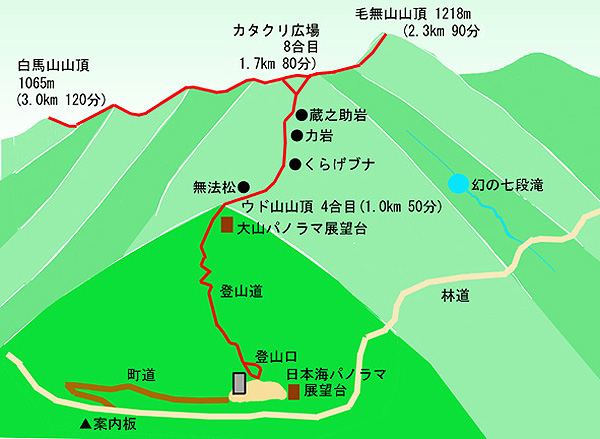 登山道地図