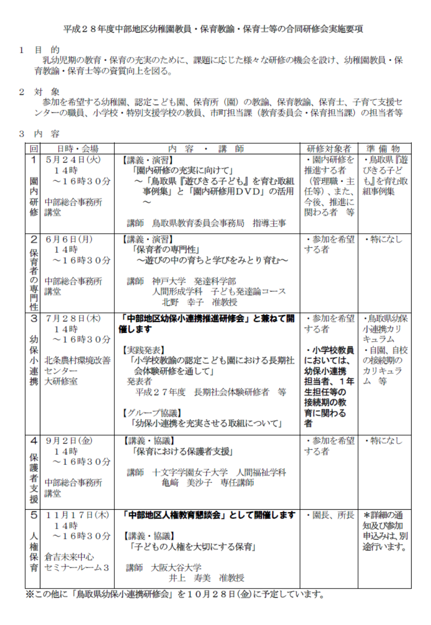 平成28年度実施要項