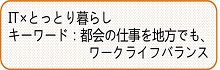 IT×とっとり暮らし紹介