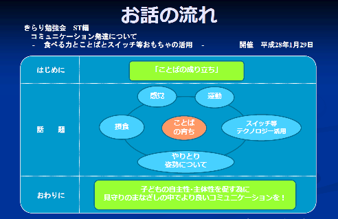 お話の流れ図