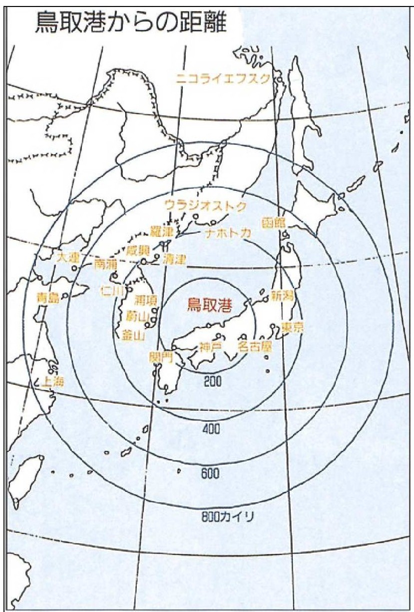 海上距離