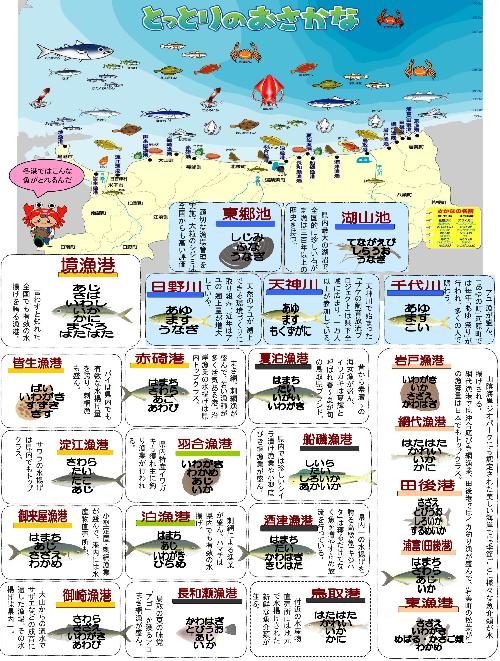 とっとりのおさかな
