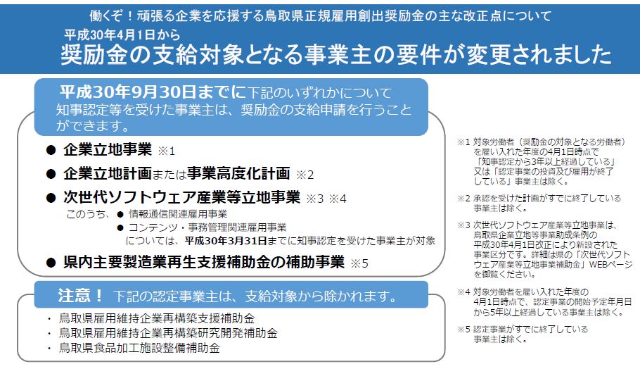 H30.4改正概要