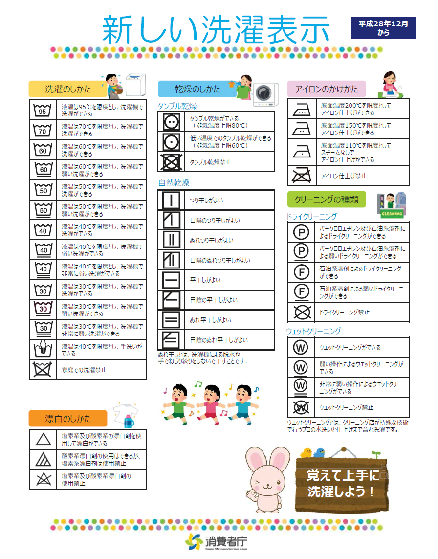 新しい洗濯表示の記号一覧表