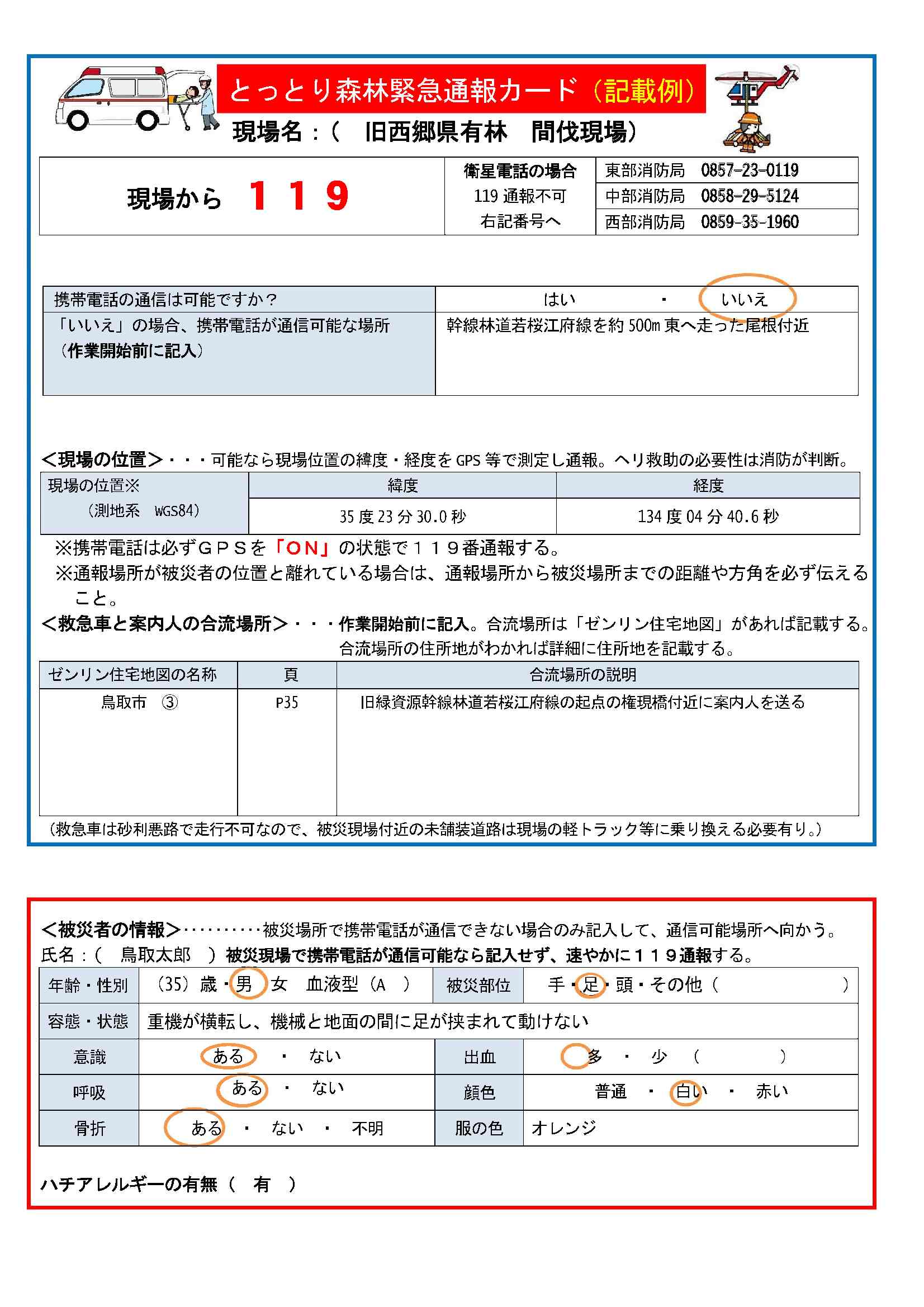 記載例1