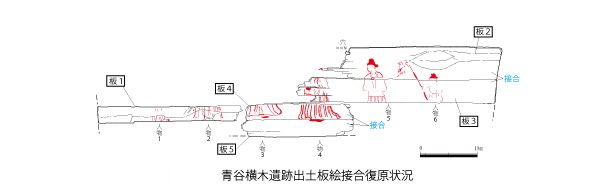 板絵のトレース図