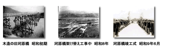 昭和8年の河原橋架け替え工事中等の写真