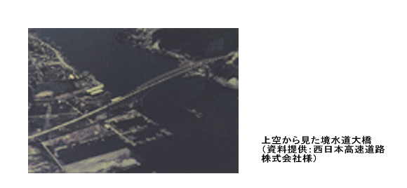 上空から見た境水道大橋の写真