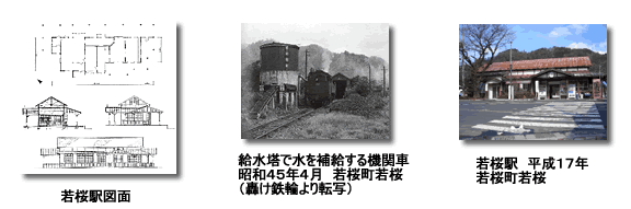 若桜駅図面と昭和45年の給水塔で給水する機関車の写真