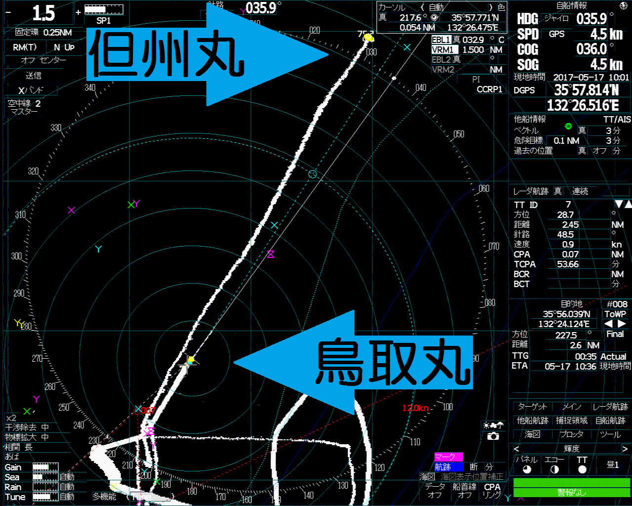 平行操業の様子