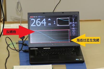 IPセンサーから送信されたデータ