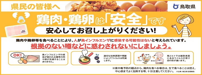 県内における高病原性鳥インフルエンザ発生状況