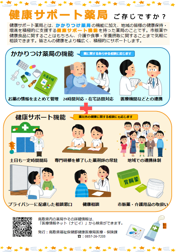 健康サポート薬局チラシ