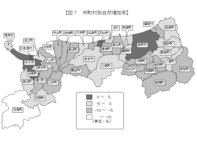 市町村別自然増加率