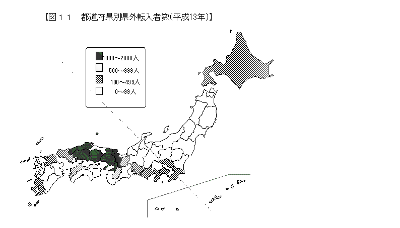 都道府県別県外転入者数