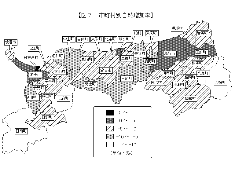 市町村別自然増加率