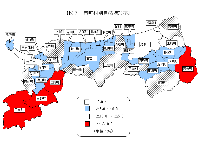 市町村別自然増加率