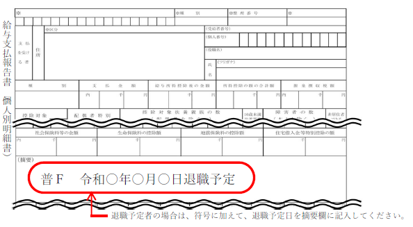 給与 報告 書 支払 eltax