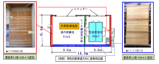 耐力壁