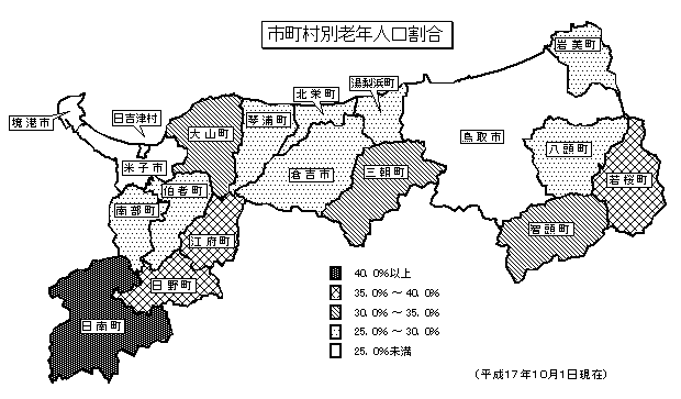 市町村別老年人口割合