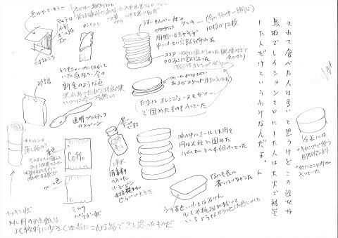 上田さん記憶に基づくレーション内容物