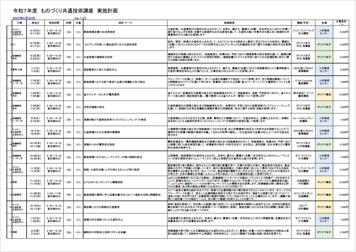 実施計画