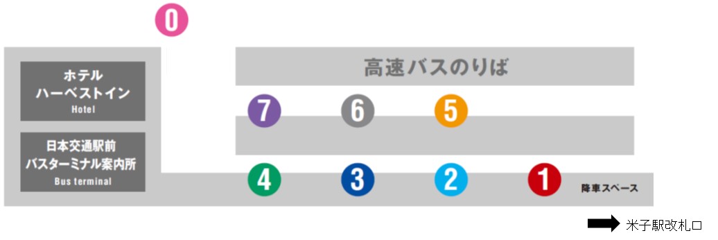 米子駅前バスのりば