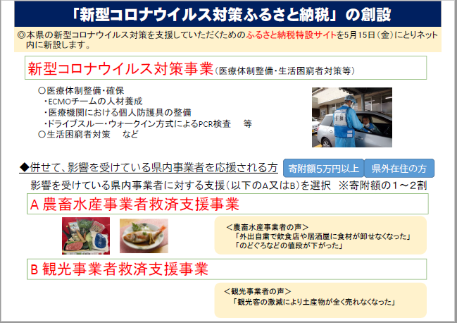 ふるさと納税による「新型コロナウイルス対策・鳥取県寄付金」の創設