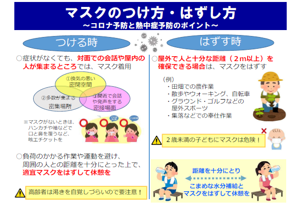 マスクのつけ方はずし方