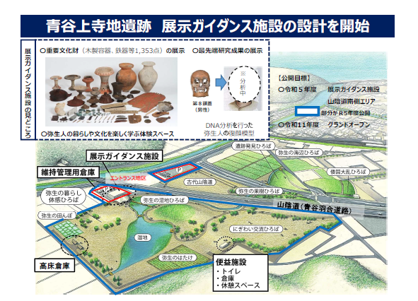 青谷上寺地遺跡　展示ガイダンス施設の設計を開始