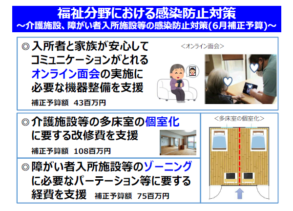 福祉分野における感染防止対策