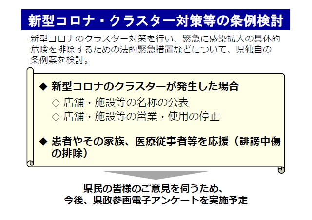 新型コロナ・クラスター対策等の条例検討