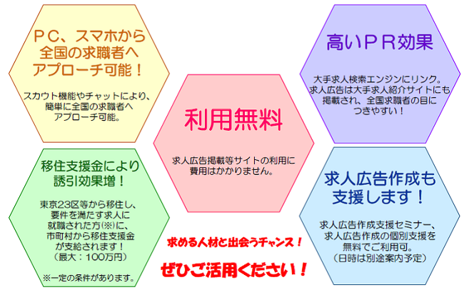 とっとりビジネス人材・求人紹介サイトの特徴