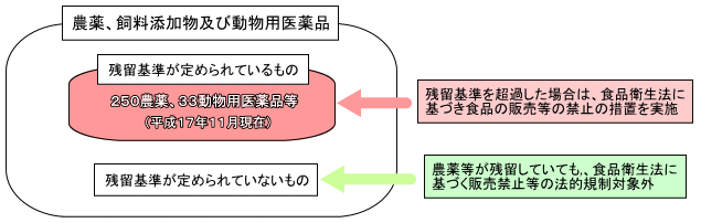 jyuurai