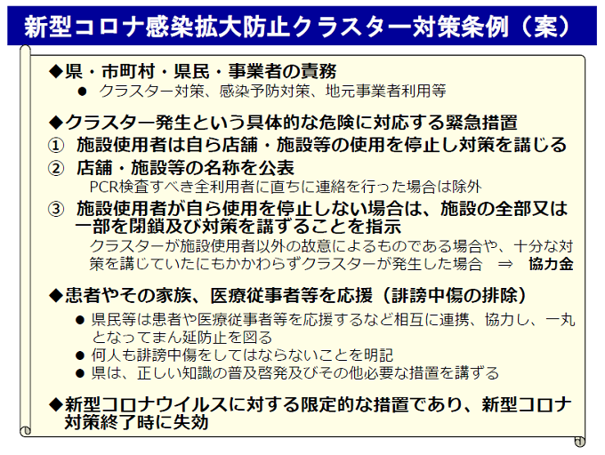 感染拡大防止クラスター対策等条例/新型コロナウイルス感染症特設 ...