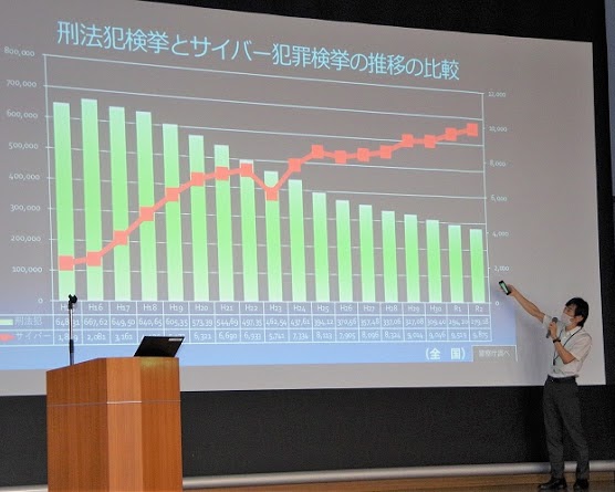 保護者・家庭支援研修会(東部会場)