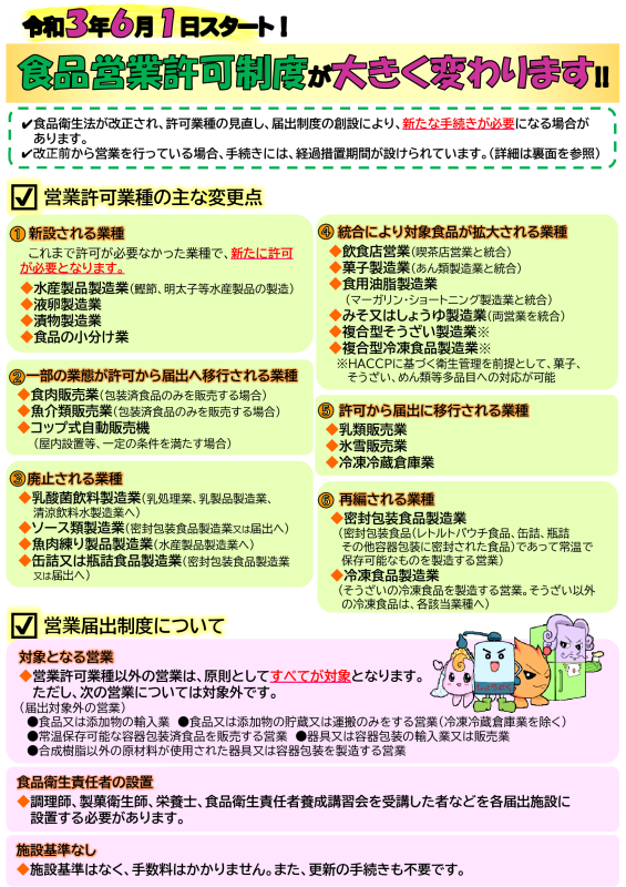 食品営業許可制度が大きく変わりました とりネット 鳥取県公式サイト