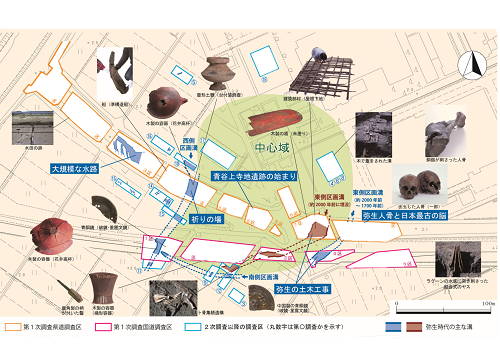 これまでの発掘調査状況