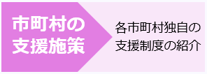 市町村の支援施策