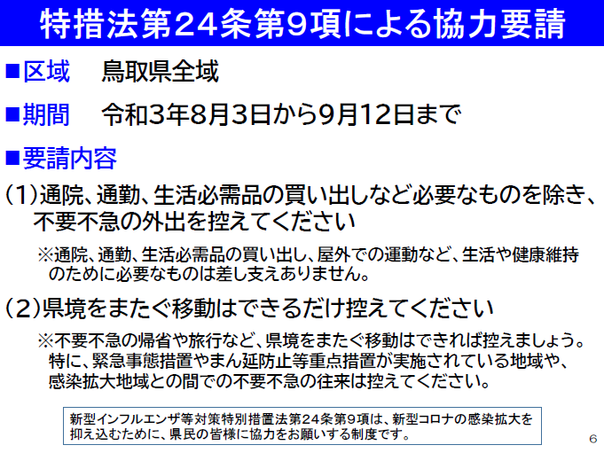 特措法第24条第9項に基づく外出自粛、県境をまたぐ移動自粛に係る協力要請(8月3~22日)の図