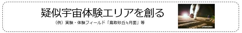 疑似宇宙体験エリアを創る