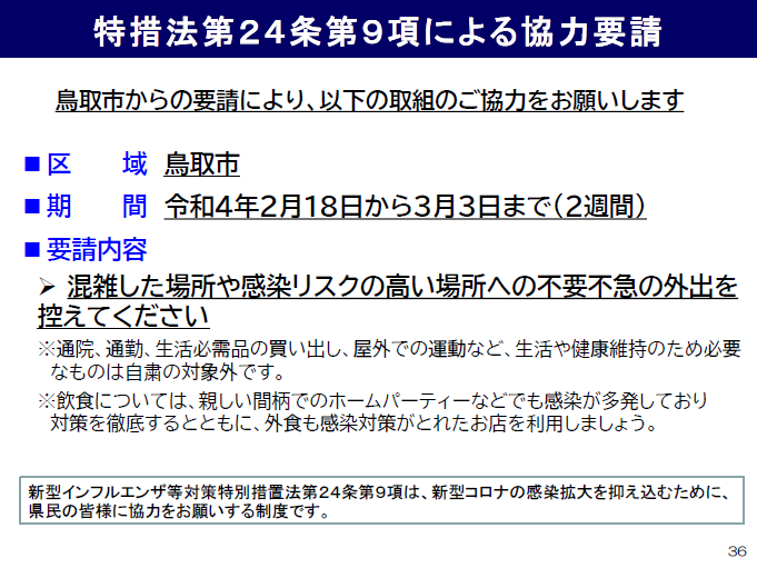 特措法に基づく鳥取市における混雑した場所や感染リスクの高い場所への外出自粛協力要請の図