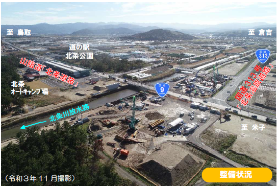 令和3年11月の進捗状況