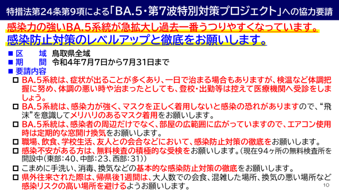 特措法に基づく「BA.5・第7波特別対策プロジェクト」への協力要請の図