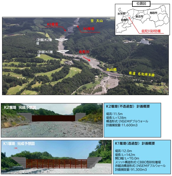 佐陀川事業概要図