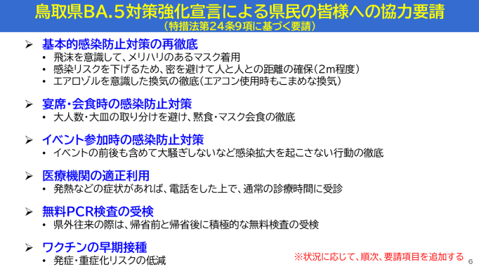 鳥取県BA.5対策強化宣言による県民の皆様への協力要請の図