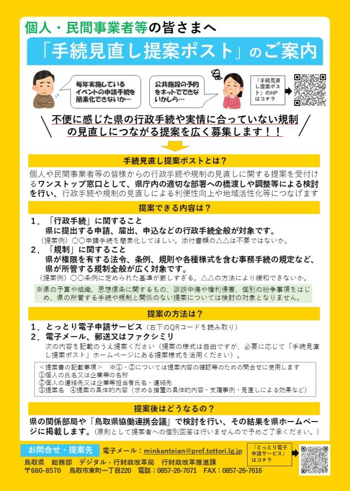手続見直し提案ポストチラシ