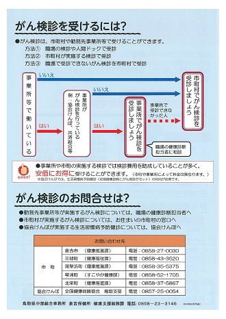 ギャラリー展示の様子