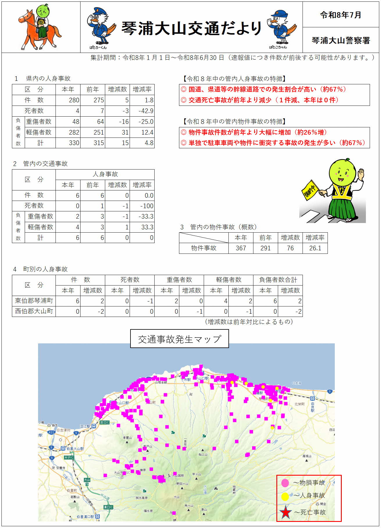 琴浦大山交通だより